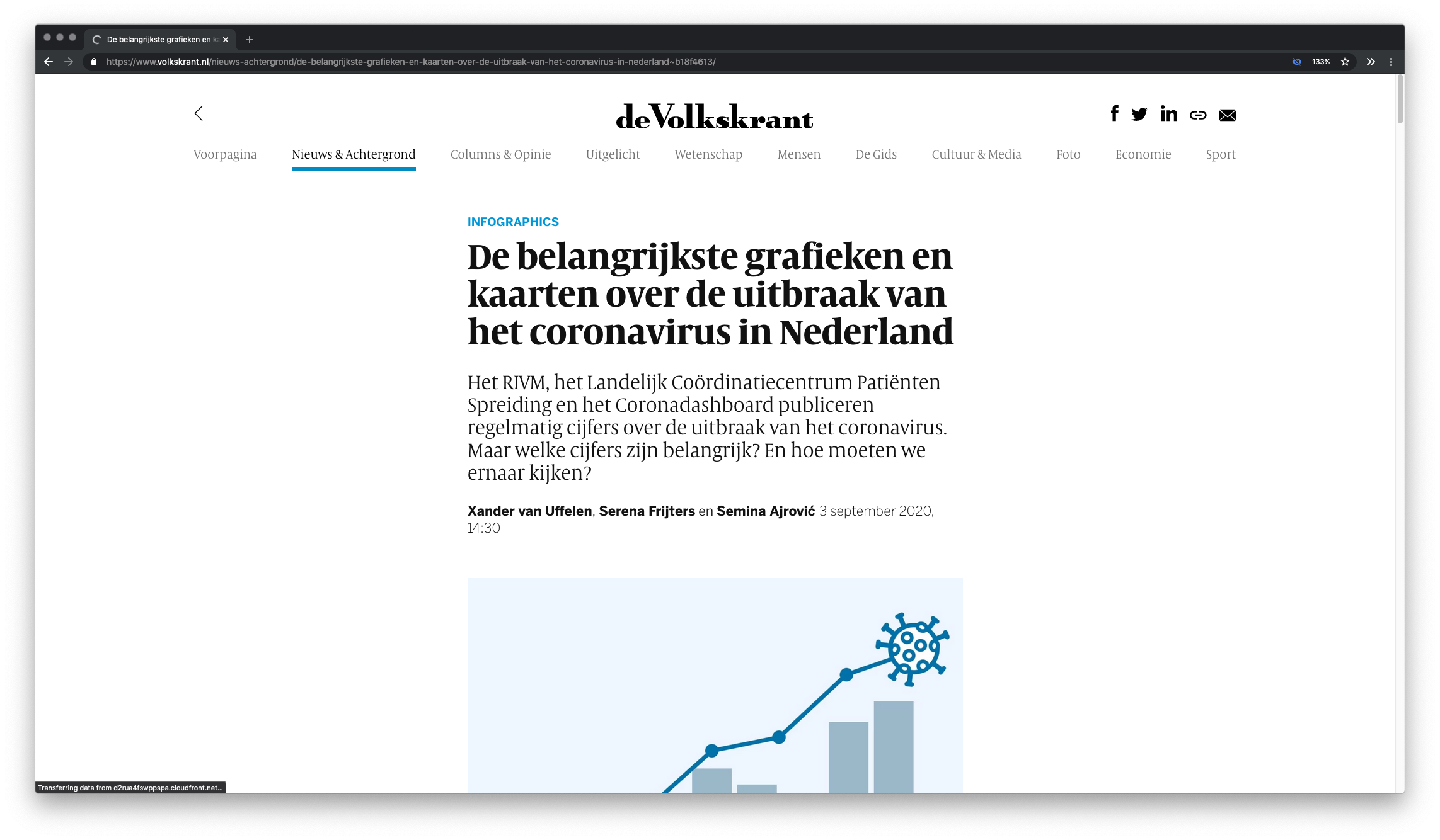 Volkskrant Article